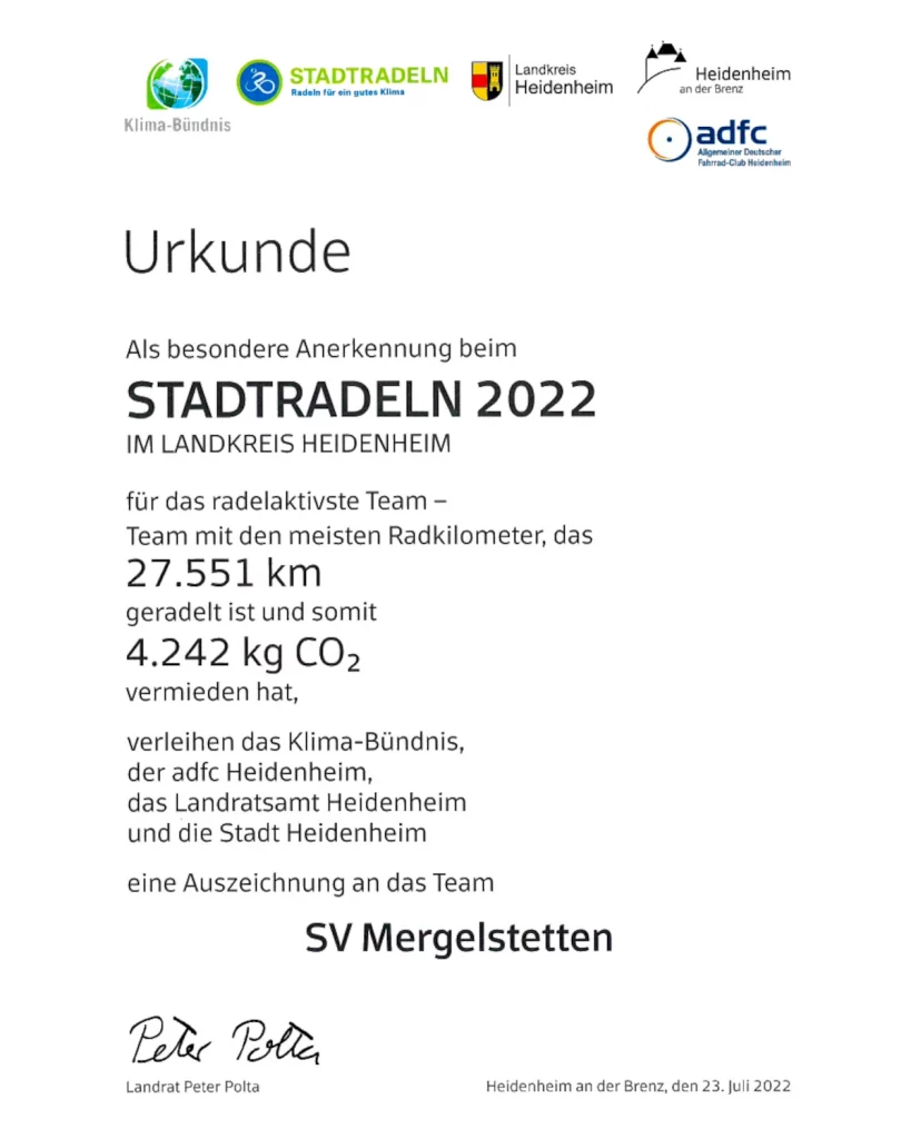 2022 - Bericht - Stadtradeln - Landkreiswertung