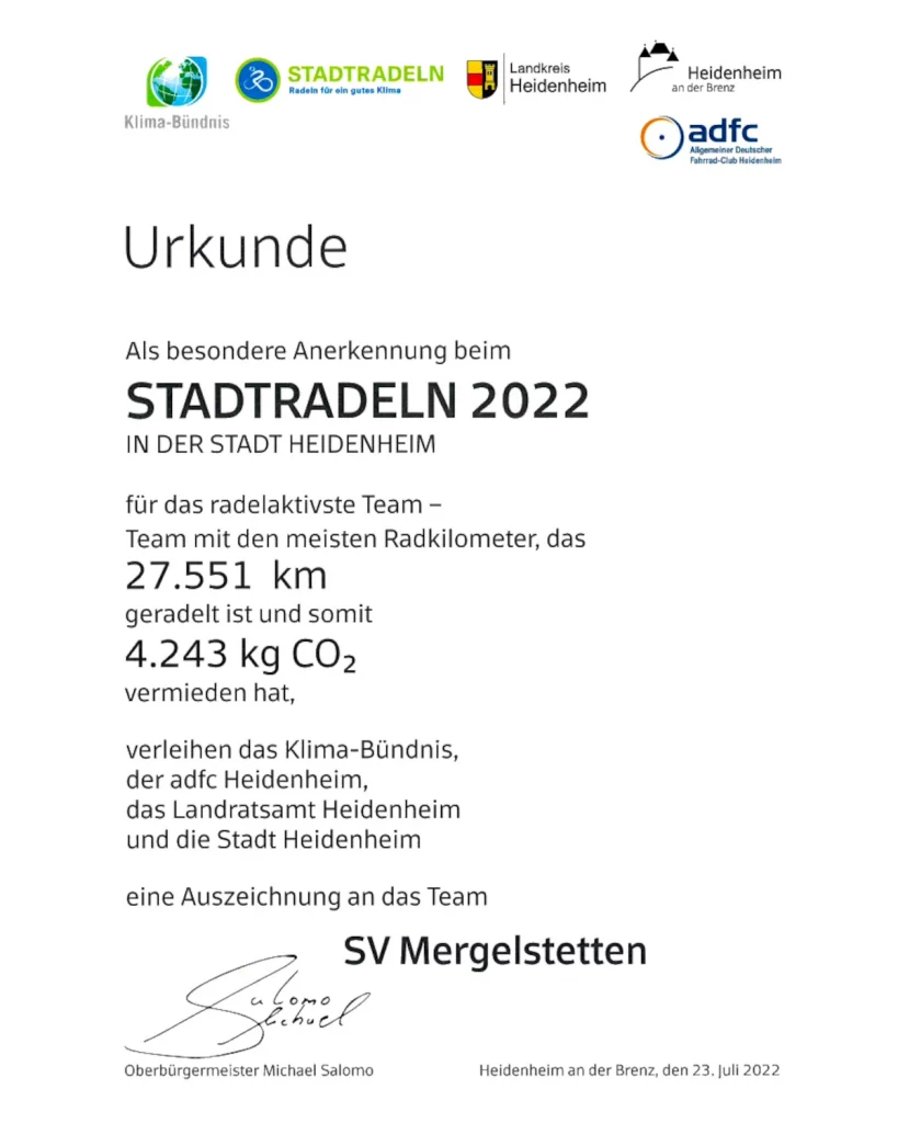 2022 - Bericht - Stadtradeln - Stadtwertung